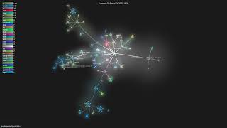 apple/embedding-atlas - Gource visualisation