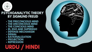 What is Psychoanalytic Theory ? (Sigmund Freud) Urdu / Hindi