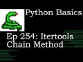 Python Basics Itertools Chain Method