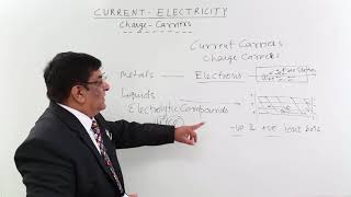 Class 12th – Charge - Carriers | Current Electricity | Tutorials Point