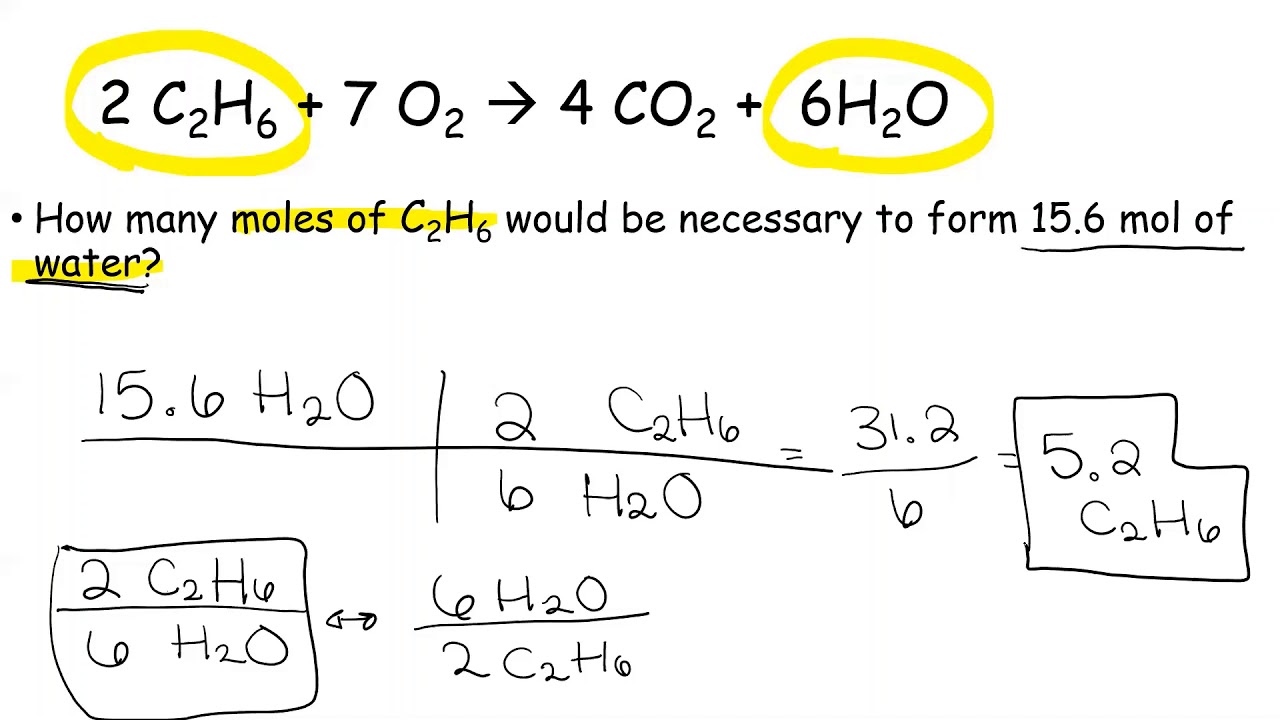 How To Calculate Stoichiometric Mass