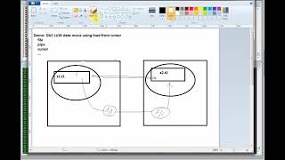 Demo Db2 LUW data move using load from cursor