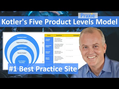 What are the five products?