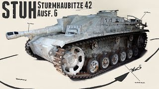 StuH 42 - Sturmhaubitze 42 Ausf.G. - Walkaround - Musee Des Blindes.