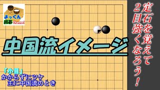 【囲碁】定石を覚えて２目強くなろう！【小目　かからずにツケ】