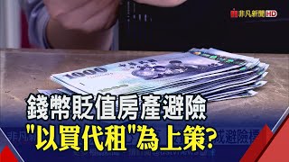 5大銀行房貸利率再創低!錢幣貶值買屋避險愛山林祝文宇移轉動數將創高│非凡財經新聞│20200624