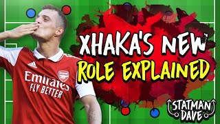 Granit Xhaka’s REDEMPTION at Arsenal Explained