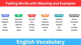 Feeling and Emotions Vocabulary | Words to Describe Feeling and Emotions Accurately | Learn English