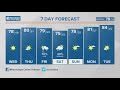 Sunshine mid-week in Kentuckiana | May 17, 2023 #WHAS11 6 a.m. weather