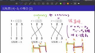 SLIN2020L09 Part01d 互換の符号