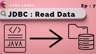 Read Data using JDBC in Database Table | JDBC Select | Java Database Connectivity | JDBC Tutorial