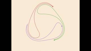 Animation: easing functions