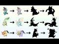 JOHTO Starters KANTO FORM | Pokemon Gen 8 Fanart