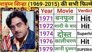 Shatrughan Sinha (1969-2015) All Movies List | Shatrughn Singh All Flop Hit Movie | Shatrughan Singh