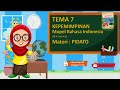 Kelas 6 Tema 7 II Mupel Bahasa Indonesia II Pidato