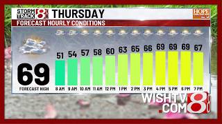 May 21, 2026 | Thursday morning forecast with Marcus Bailey