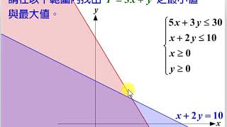 2-2-1 聯立不等式範圍求極值