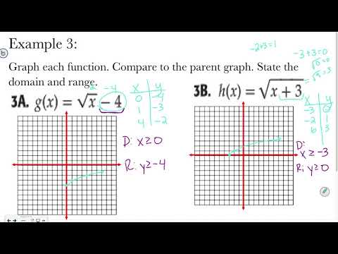 Algebra 10-1: Square Root Functions