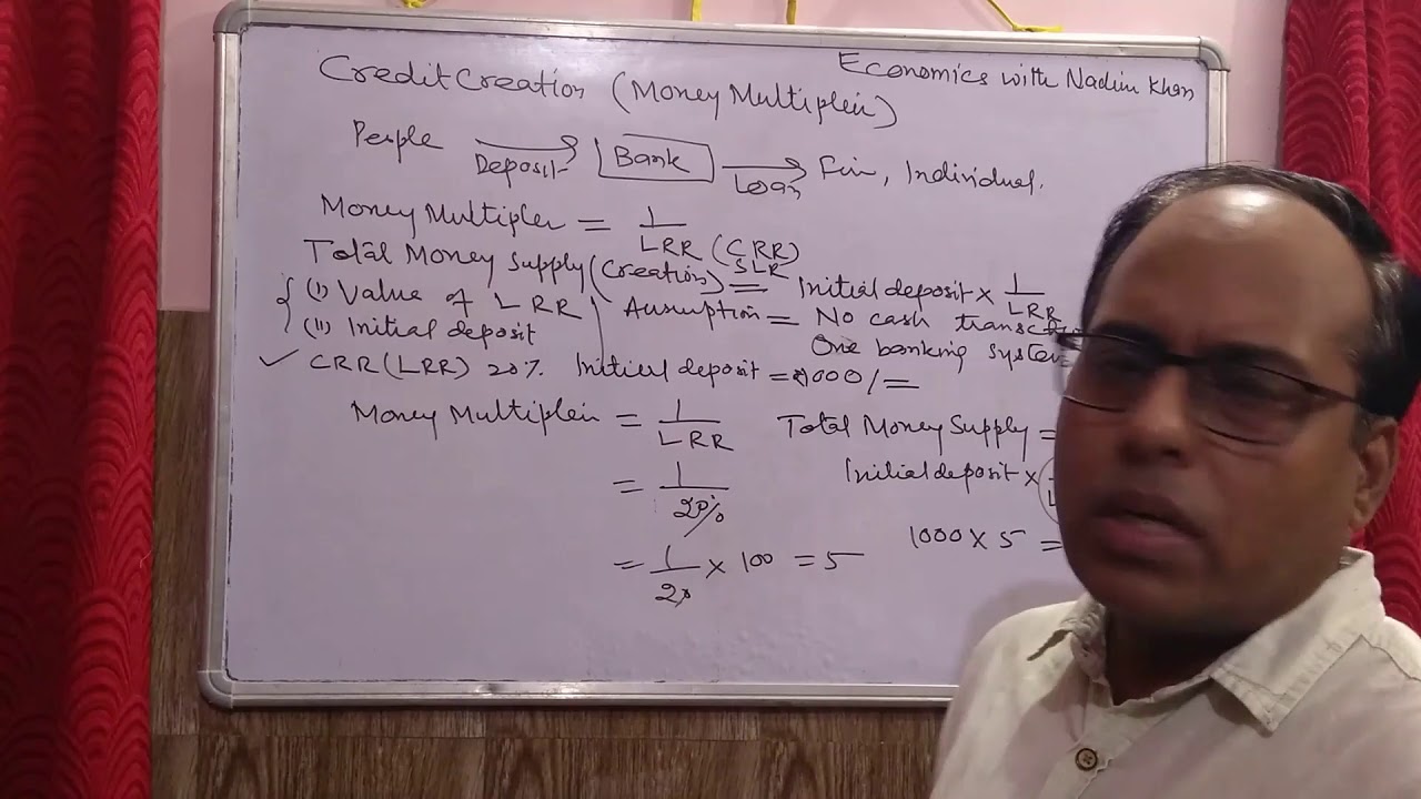 Credit Creation By Commercial Bank II Money And Banking II Economics ...