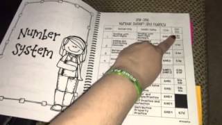 Math Interactive Notebook- Teacher Edition LAUNCH