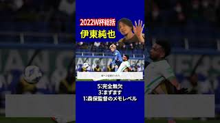 【サッカー日本代表】2022ワールドカップ総括 採点 伊東純也 編 【ひろゆきとワールドカップ考察】#Shorts