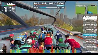 Zwift Racing League - Open EMEA-W Northern (East) Division 1 - C Cat