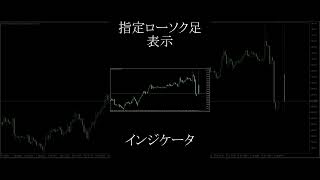 [Short][MT5]指定した時間軸のローソク足をチャートに追加表示 #forex #mt5インジケーター