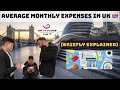 Monthly Expenses for an International Students In UK | UK 14 Vlogs