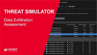 Threat Simulator: Data Exfiltration Assessment