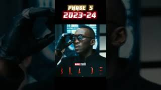Why 2023 & 2024 Is a Big Year For Marvel😍#shorts #marvel #phase5 #phase6 #movie