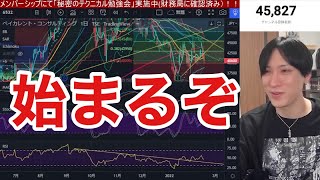 【2/15.米国株先物急騰】ロシア軍一部撤退でウクライナ情勢緩和。日経先物も上げてきてるで！！今晩株式市場どう動く？