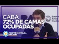 Preocupación por las camas de terapia intensiva en CABA