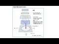 半導体製造装置、長期ブームの可能性を探るー3ナノの生産能力は5ナノを上回るかー（今中　能夫）