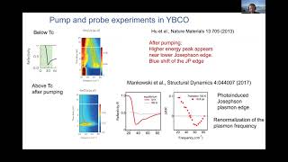 Optical responses: from parametric amplification to photoinduced superconductivity