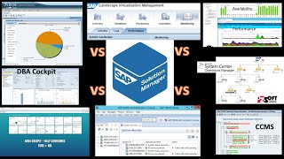 SAP Monitoring Tools Workshop