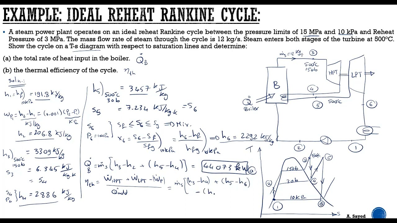Ees Engineering Equations Solver Tutorial شرح برنامج Ees Youtube