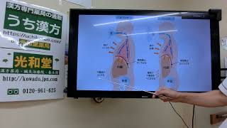 新新養生訓４２：腹式呼吸法