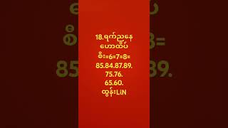 ၂၀၂၄- ဒီဇင်ဘာ ၁၈