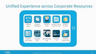 VMworld 2014 EUC2126 - Preview the Latest Release from AirWatch