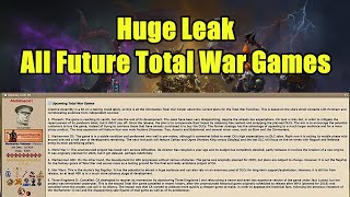 Huge Leak - The Next 5 Total War Games? 40K, Star Wars, World War 1 & More