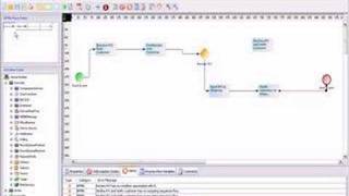 Adeptia Process Designer