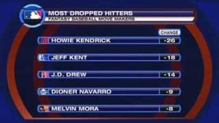 Fantasy Move Makers: 9/3