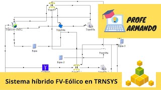 Simulation of hybrid Solar PV and Wind system in TRNSYS