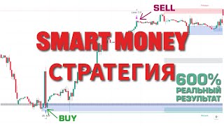 Разоблачение Стратегии Smart Money: реальная история успеха