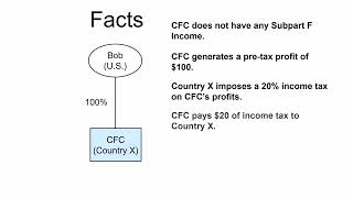 2023 #8 GILTI High-Tax Exception