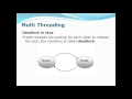 Core Java Tutorial 39 Multithreading 5