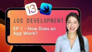 How Does an App Work?