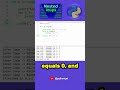 i? j? Nested Loops Explained