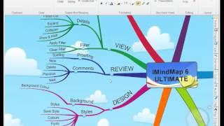 iMindMap 6 - 3D view example