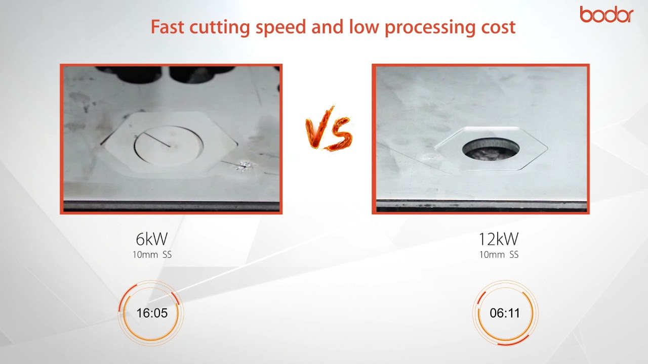 6kw Vs 12kw Fiber Laser Cutting 3/8" Stainless Steel - YouTube